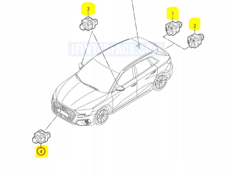 Kamera cofania 360 Surround View Audi Skoda Seat - galeria